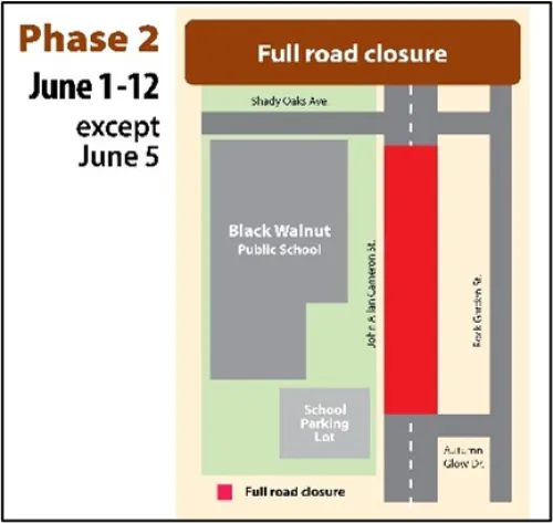 SchoolStreets Phase 2