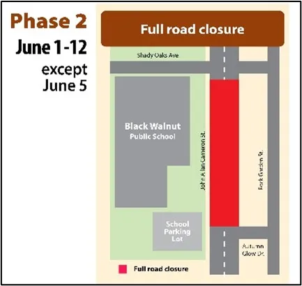 SchoolStreets Phase 2